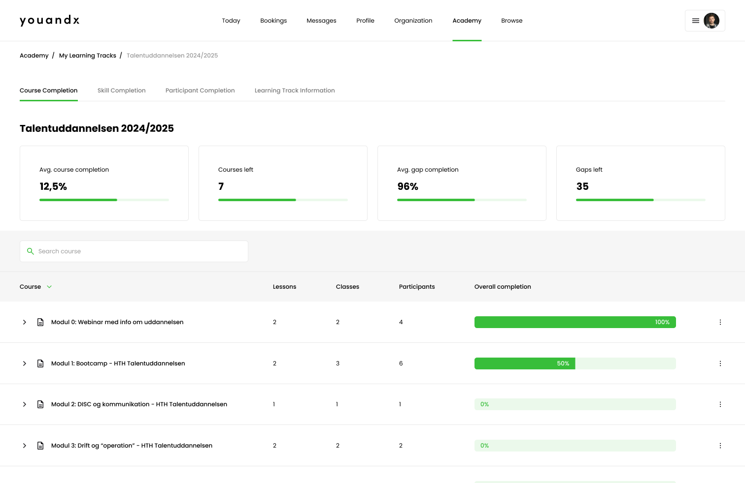 learningTrack